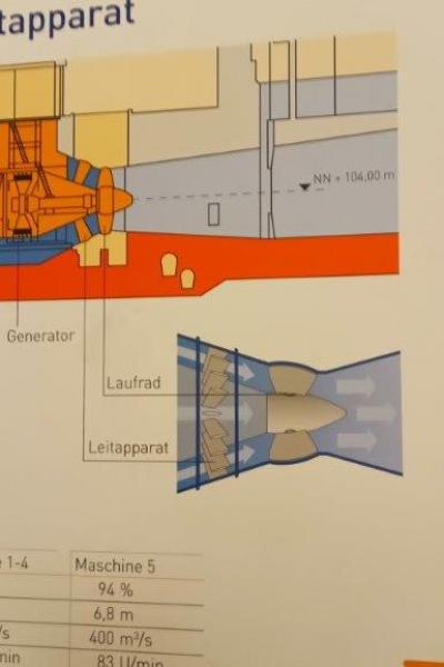 D1 Pwv 26.4.25 Iffezheim Favorite 26